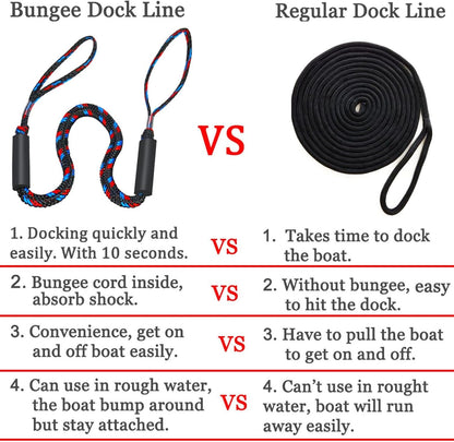 Bungee Dock Lines for Boats, Quick Connect No Knots, Shock Absorbing Mooring Lines, Boating Gifts for Men, Boat Accessories for Pontoon, Bass Boat, Jet Ski